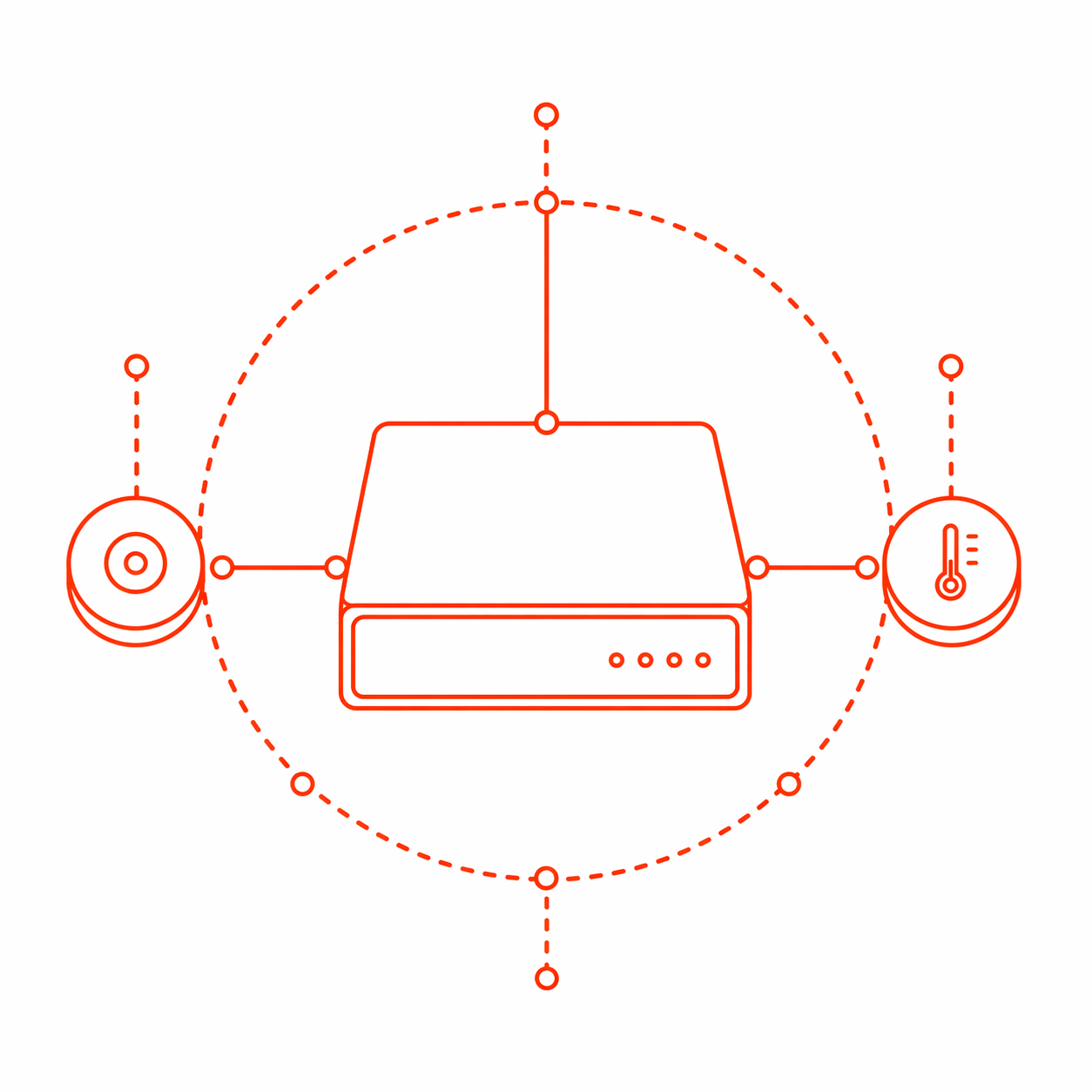 Industrial IoT device schematic