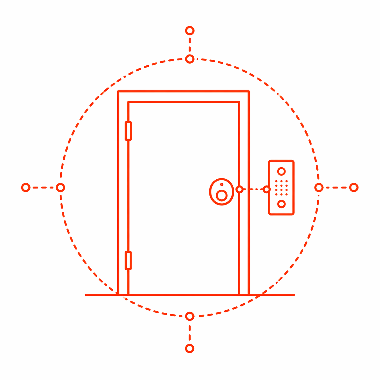 Smart buildings and access device schematic